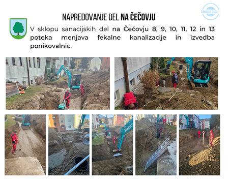 Napredovanje del na Čečovju 6. 6. 2025